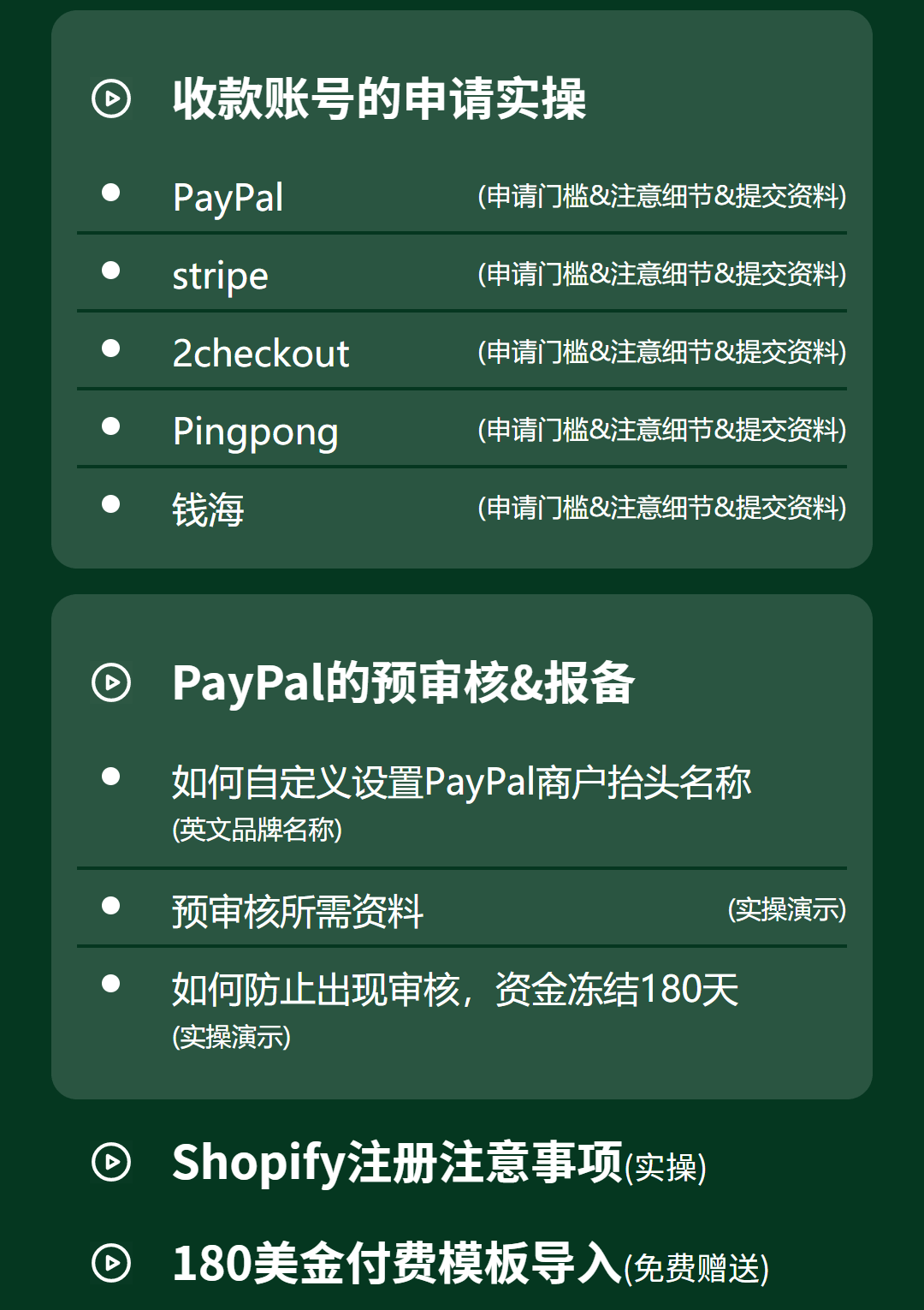 课程大纲 - Shopify