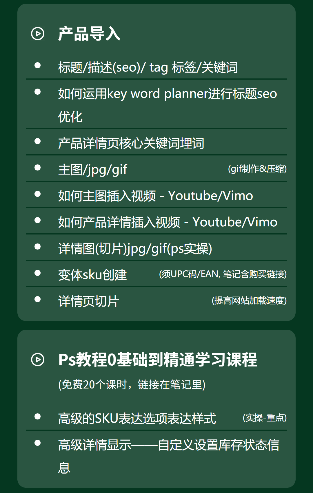 课程大纲 - Shopify