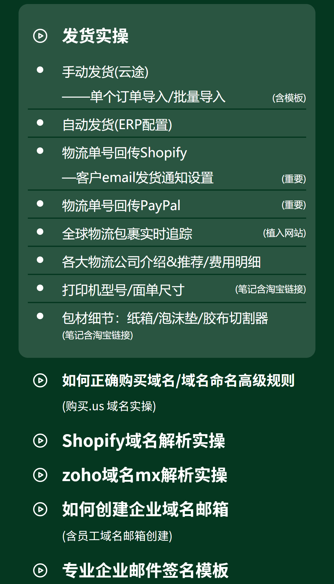 课程大纲 - Shopify