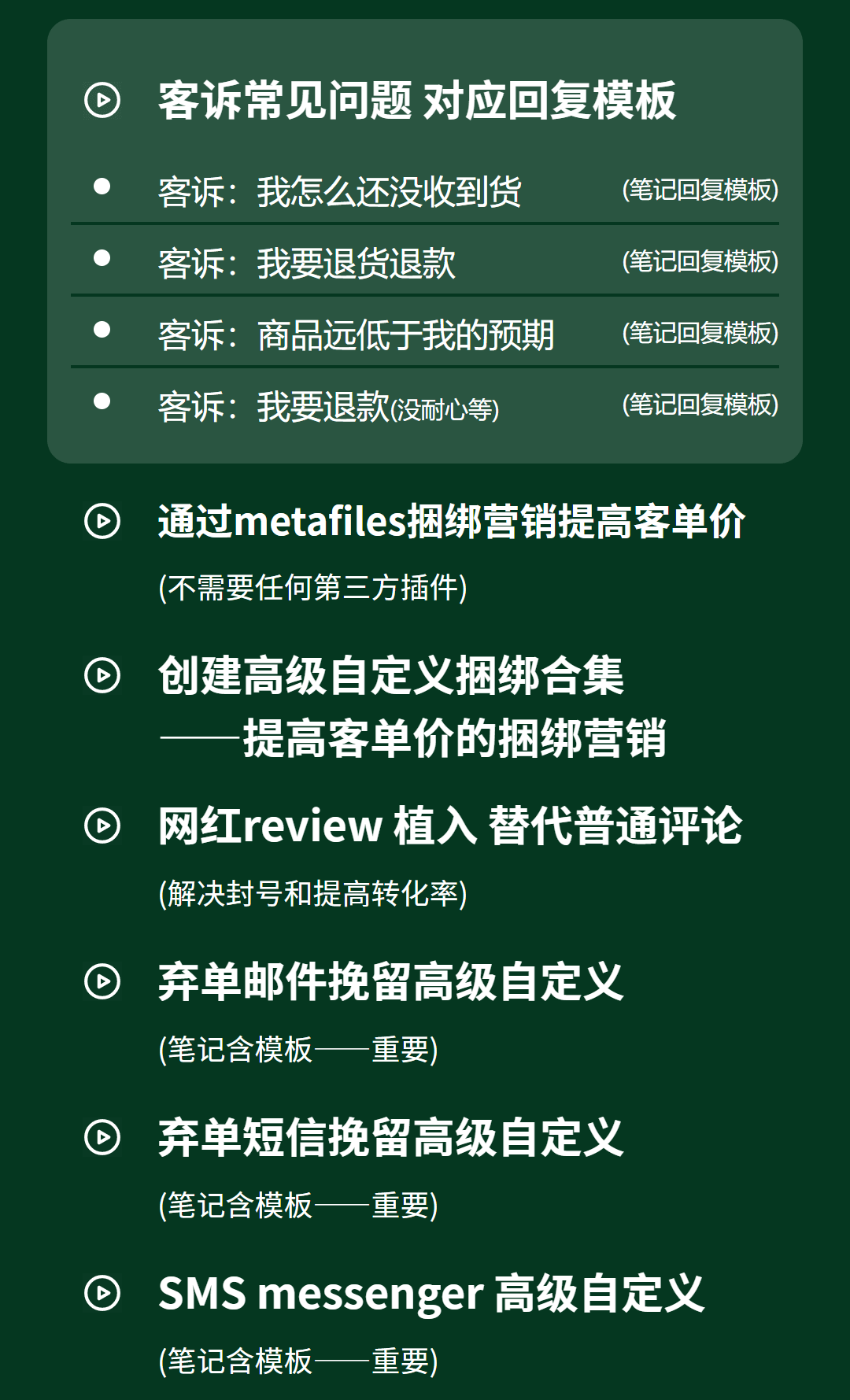 课程大纲 - Shopify