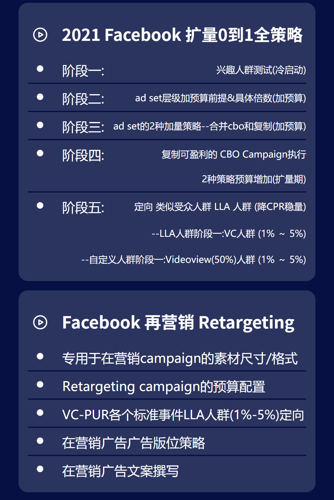 课程大纲 - Facebook