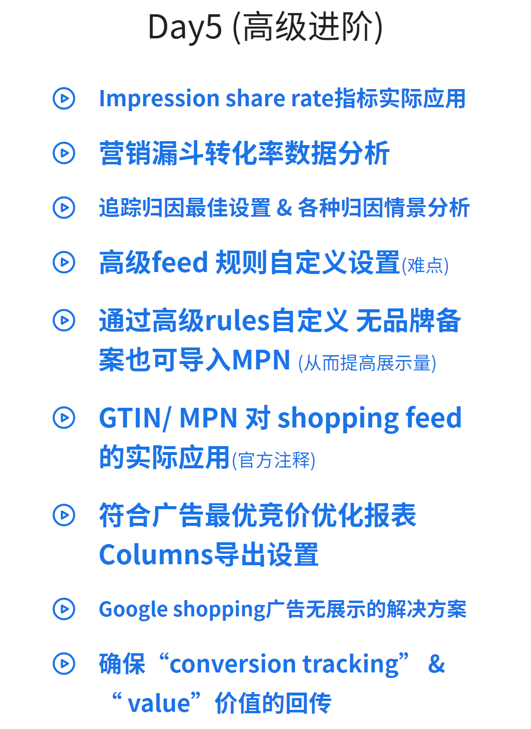 课程大纲 - Google Ads