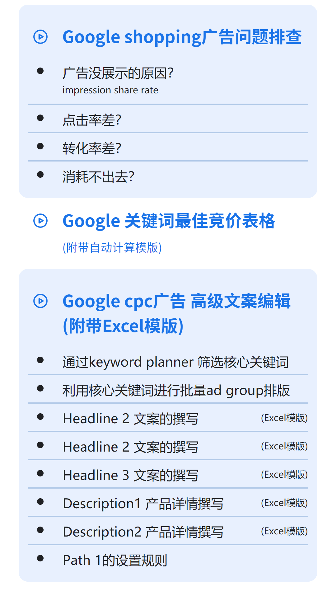 课程大纲 - Google Ads